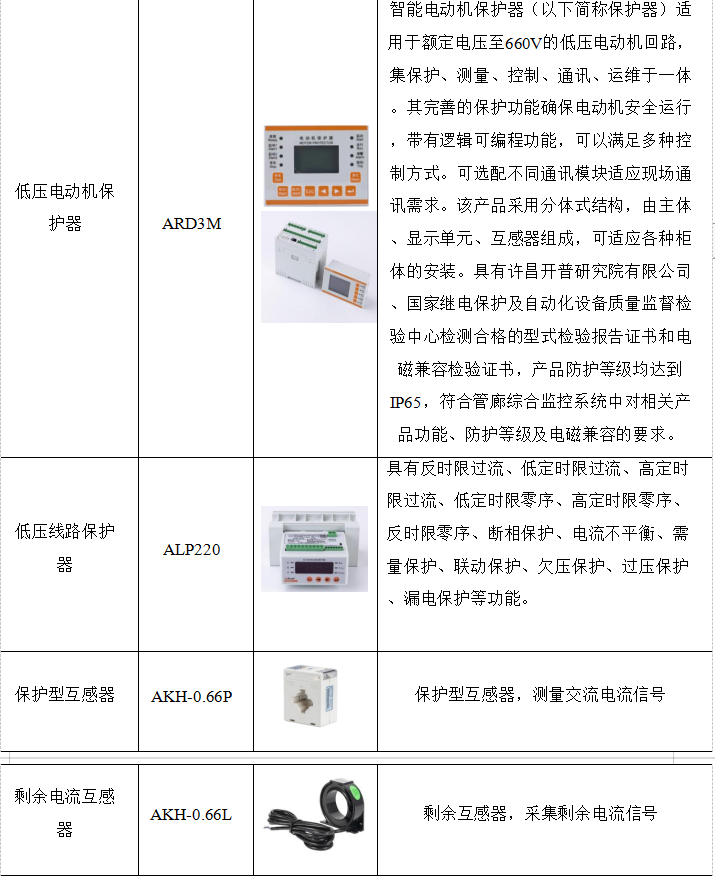 安科瑞电动机智能综合保护器在煤矿内的应用分析——安科瑞 顾烊宇
