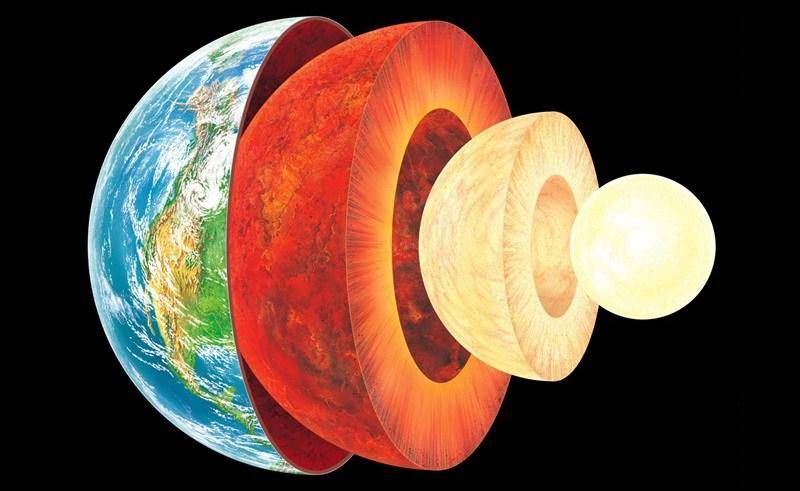 中國科學家:地心正在震顫,地球磁場或將發生變化_地核_研究_地震