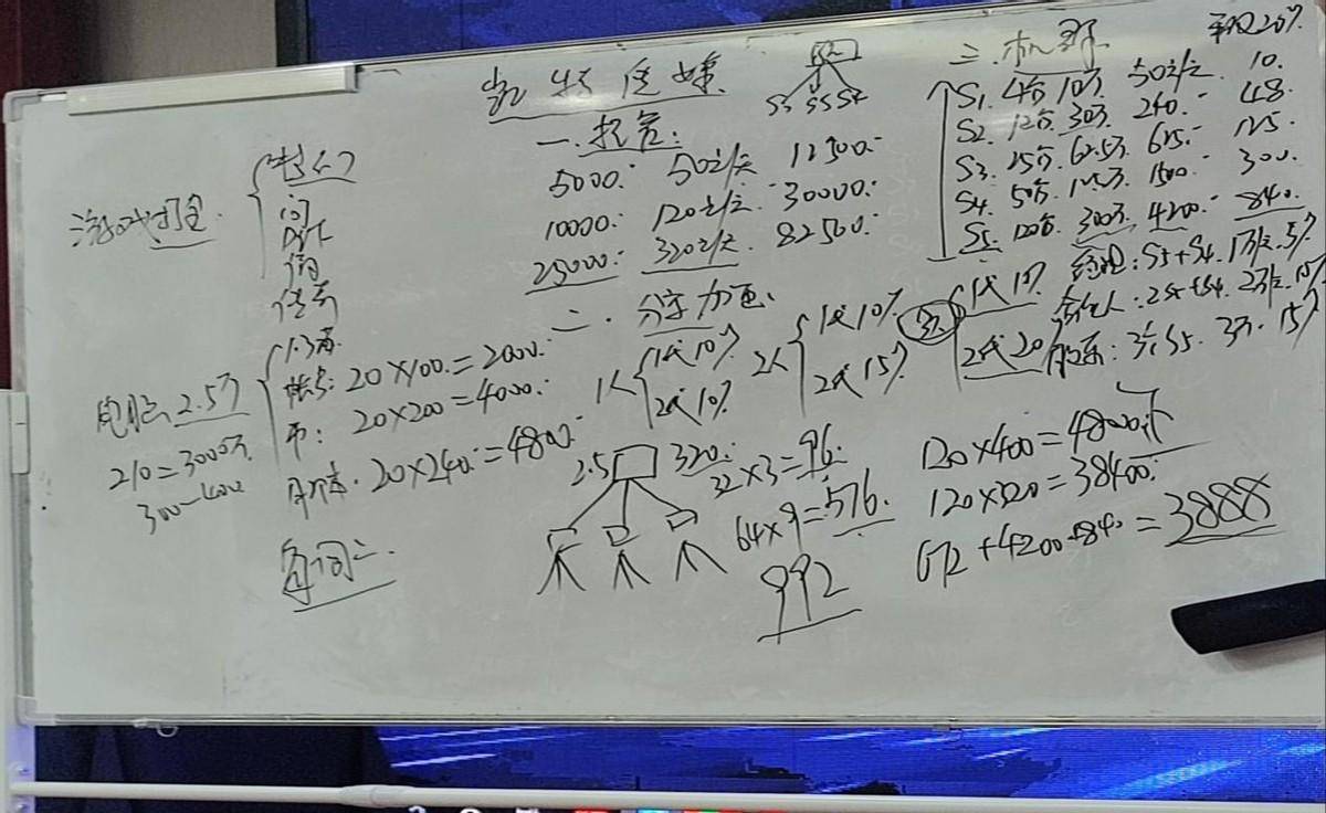临沂凯特传媒以游戏打金为噱头 承诺高额返利向公众吸收资金(图2)