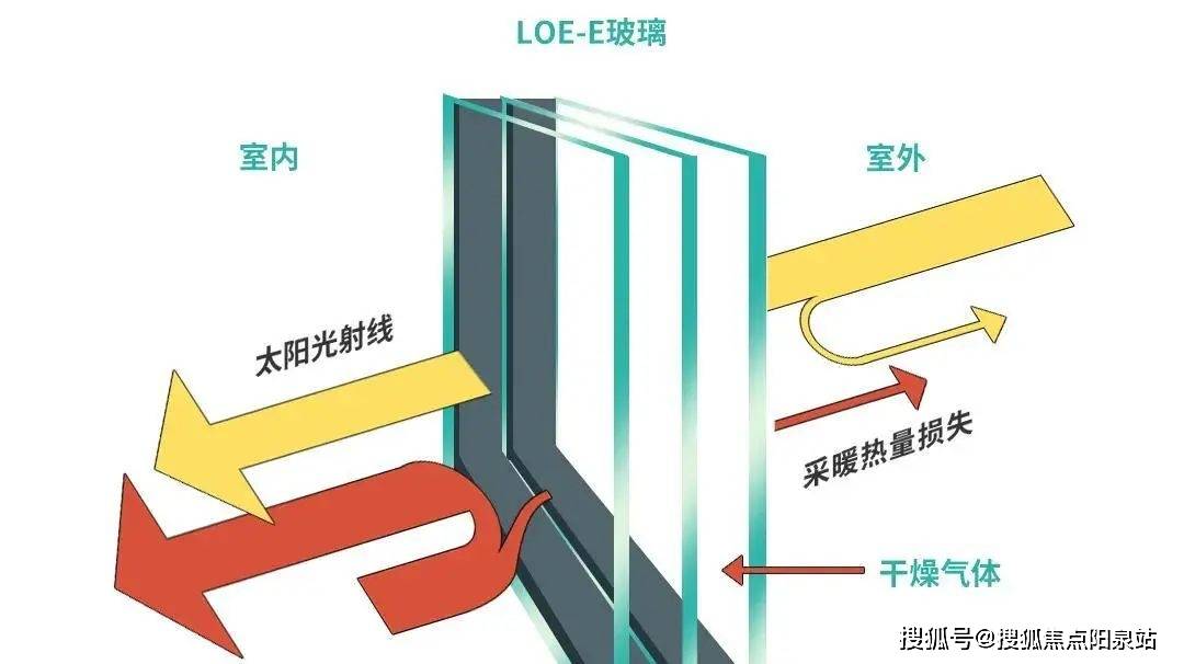 北京中國府首頁(歡迎您)北京中國府售樓處—北京中國