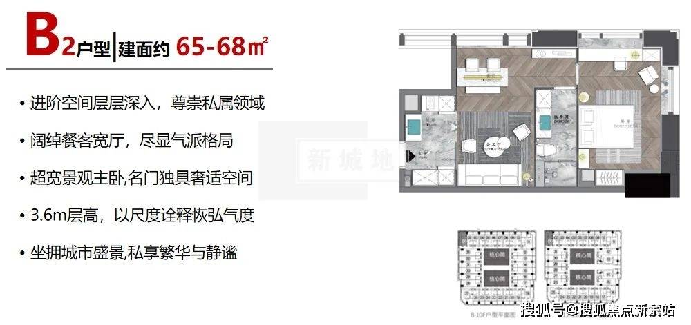 建面約116-122㎡東南向轉角位建面約144-150㎡東北向轉角位建面約422