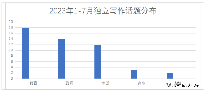 設計 素材 664_295