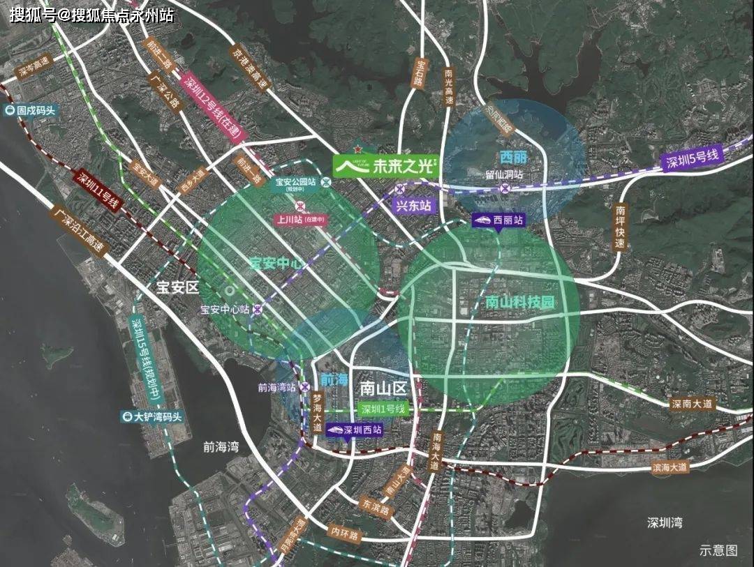 教育資源:項目配建一所幼兒園,同時項目3公里範圍內有南方科技大學