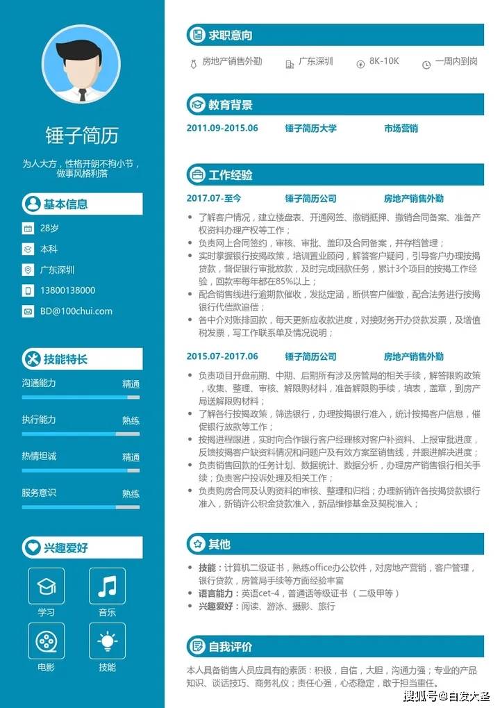房地产销售外勤简历模板-带内容参考_客户_按揭_工作
