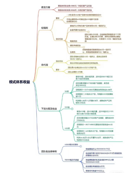 疑似新型传销、被质疑“打黑针” 慕圣妃被法院执行6000万元(图14)