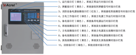 安科瑞消防設備電源監控系統的選型及介紹_通信_設計_應用