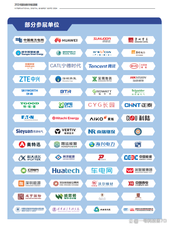 2024國際數字能源暨光伏,儲能產業博覽會_合作_全球_企業