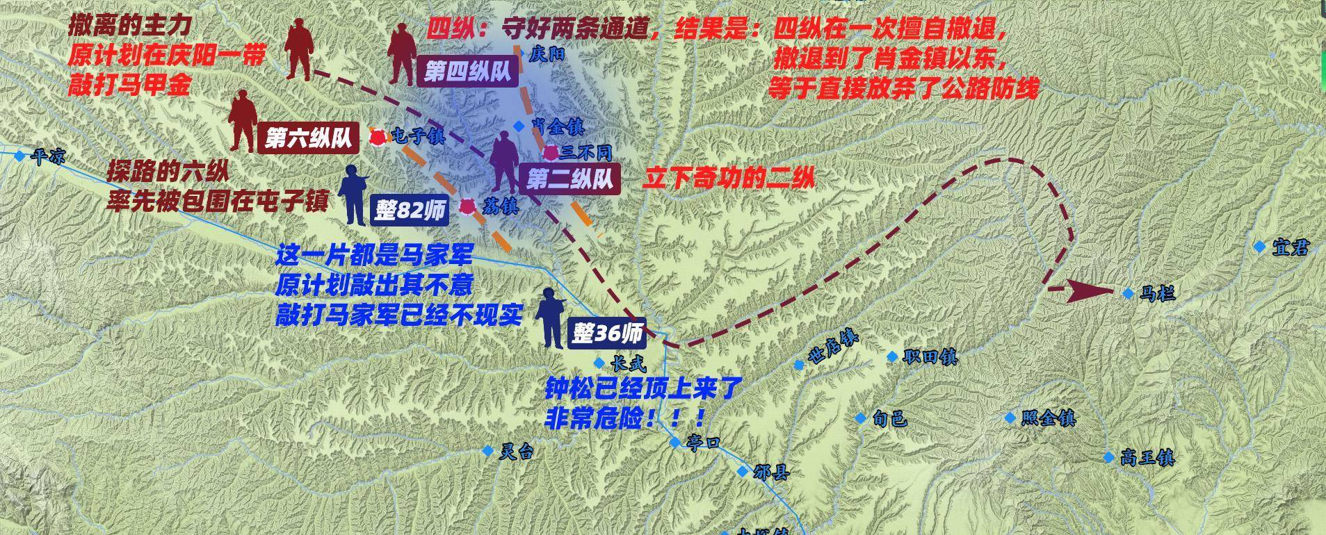 西北戰場:西府戰役慘敗,二縱火線救場,一場少見的防守戰_洛川_胡宗南