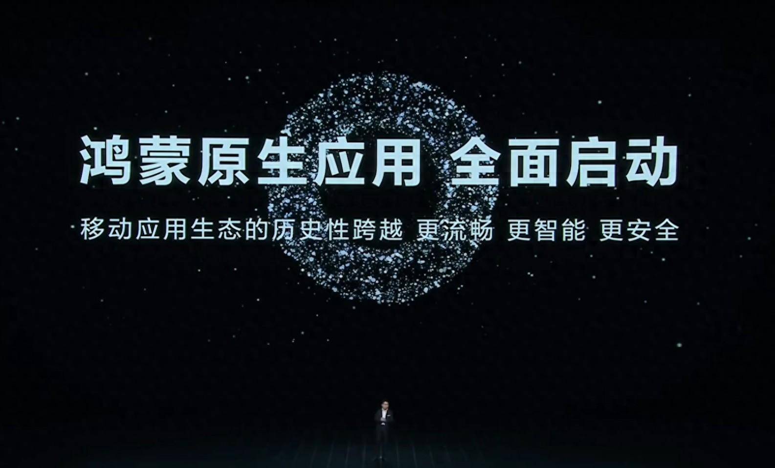 harmonyos_设备_系统