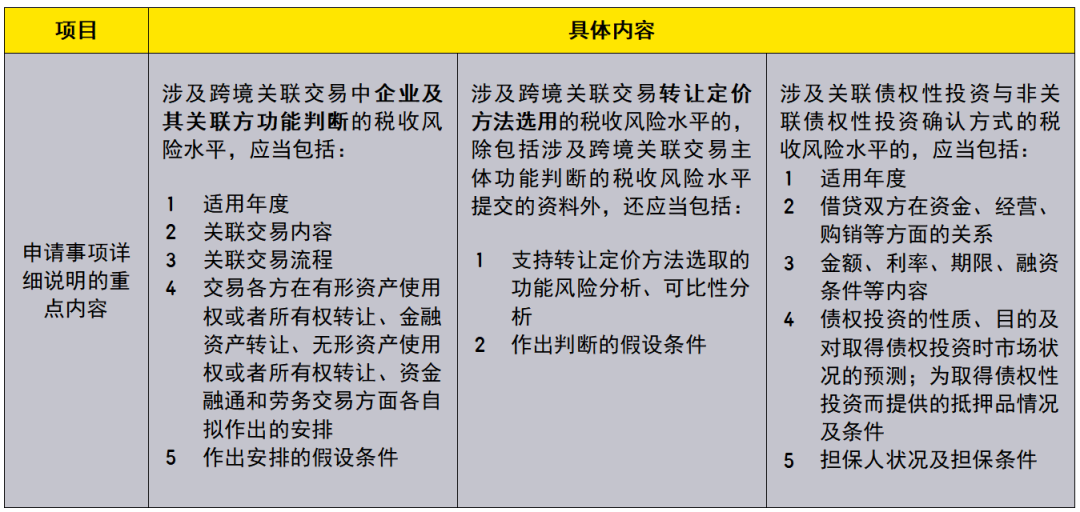 【安永稅務】解讀深圳稅局跨境事項事前稅收遵從評估服務_企業_意見