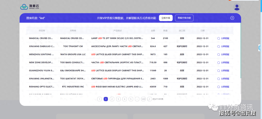 老外最討厭的開發信_客戶_什麼_對方