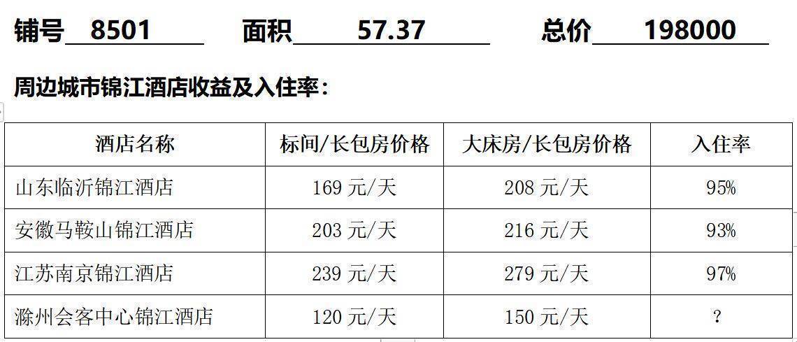 日本跟团旅游资产证明图片 来自搜狐网