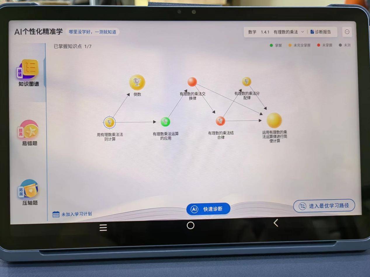 測評使用一個月的學習機,優學派u86,讀書郎c13,步步高a6哪個好?