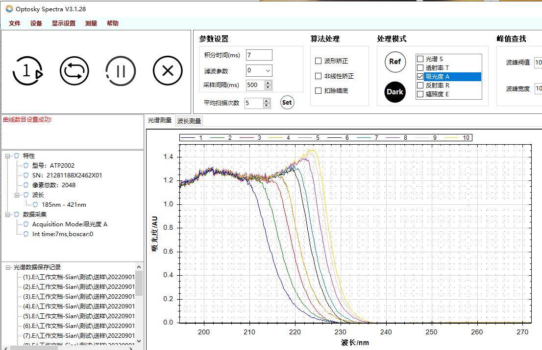 應用案例|紫外可見光纖光譜儀在吸光度應用中的示例_ppm_對比_nm