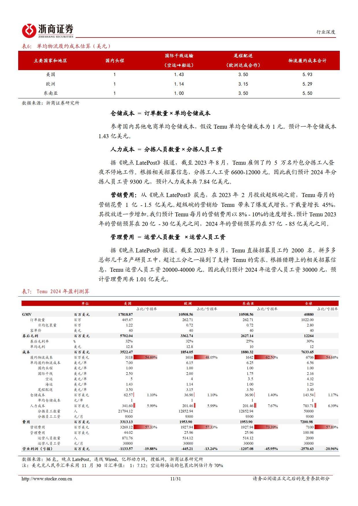 跨境電商行業深度系列:temu破局,amazon變局(附下載)