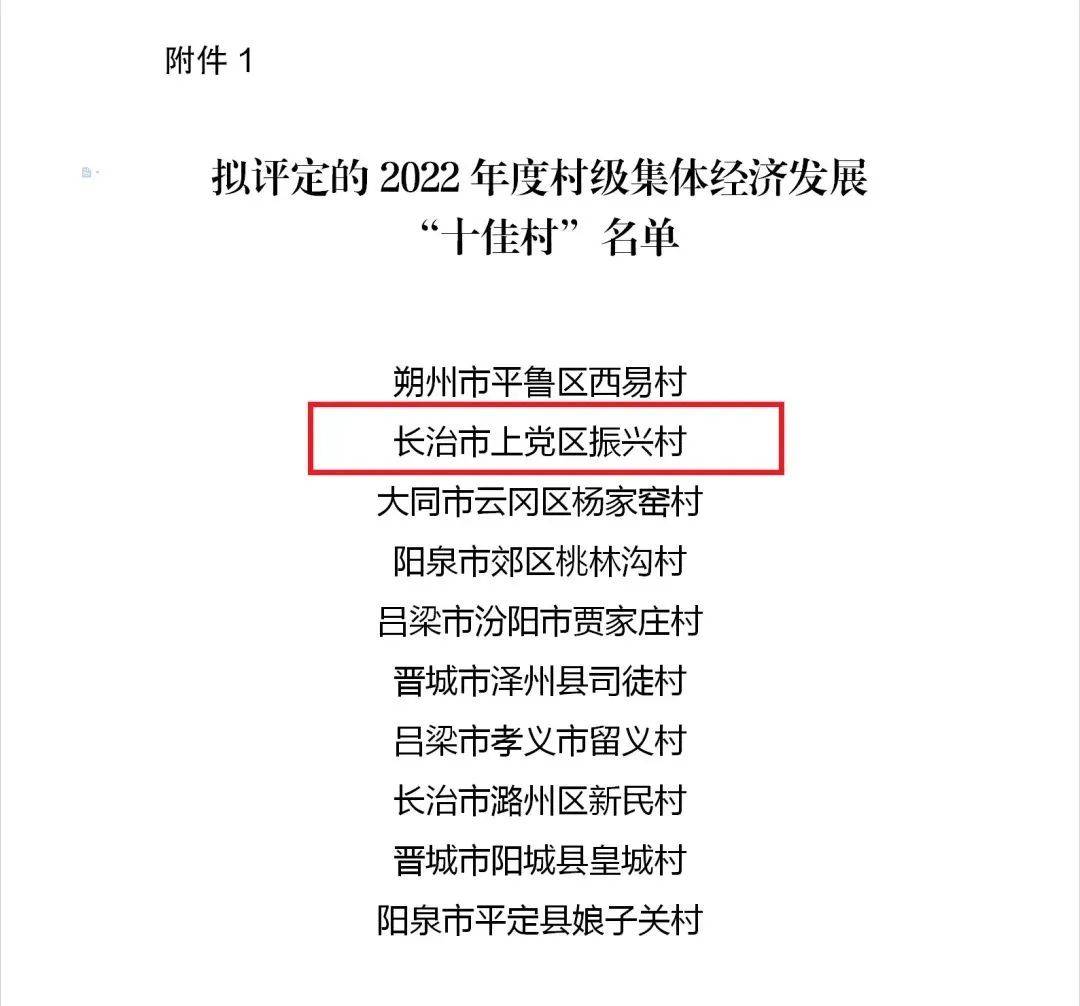 上党振兴小镇2023大事记——凝心聚力共奋进 同心逐梦谱新篇_振兴村