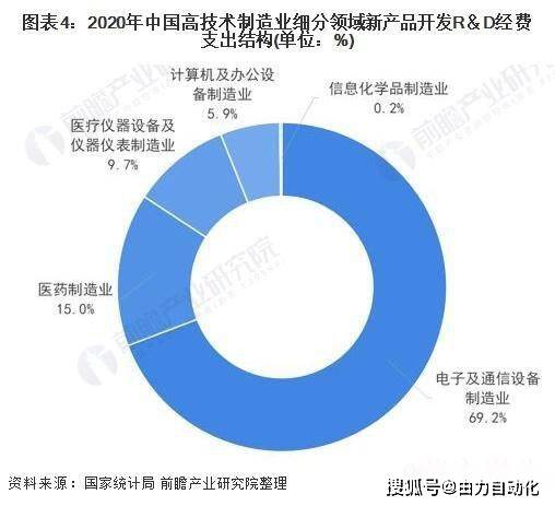 激光焊接技術的作用是什麼?_中國_領域_設備