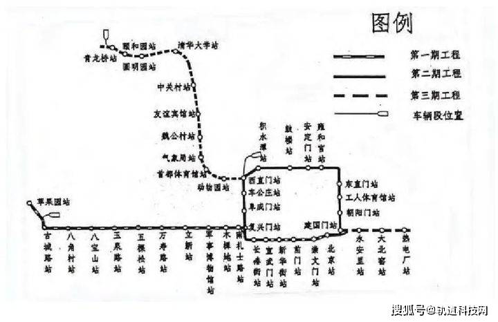 市區線與郊區線貫通運營實踐與思考——以北京地鐵1號線與八通線為例