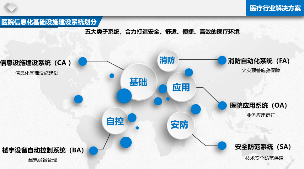 小程序开发：移动互联网的微创新