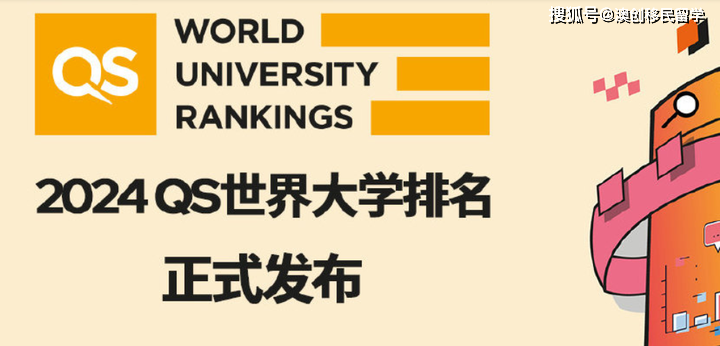 2024年qs世界排名,澳洲九所大學衝入百強(附各學校優勢專業介紹)_工程