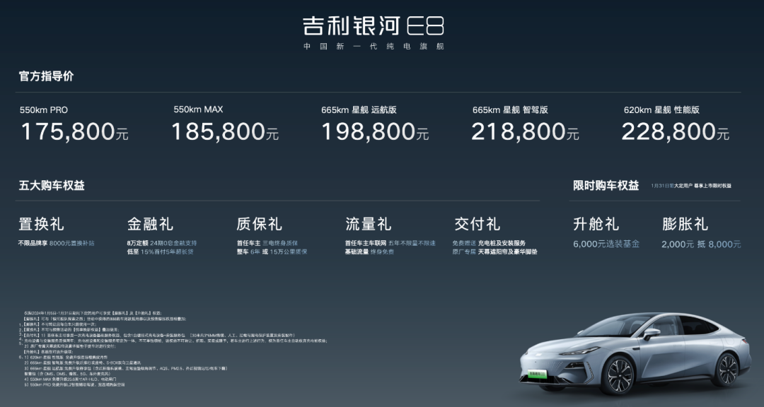17.58万元起售！吉利银河E8是B级轿车首选-锋巢网