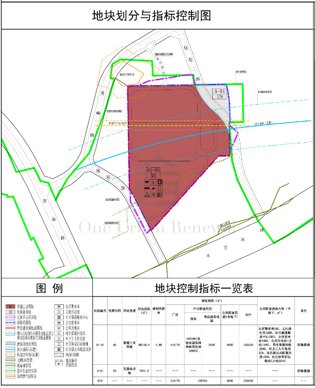 羅湖舊住宅區改造項目實施主體公示_深圳市_單元_用地