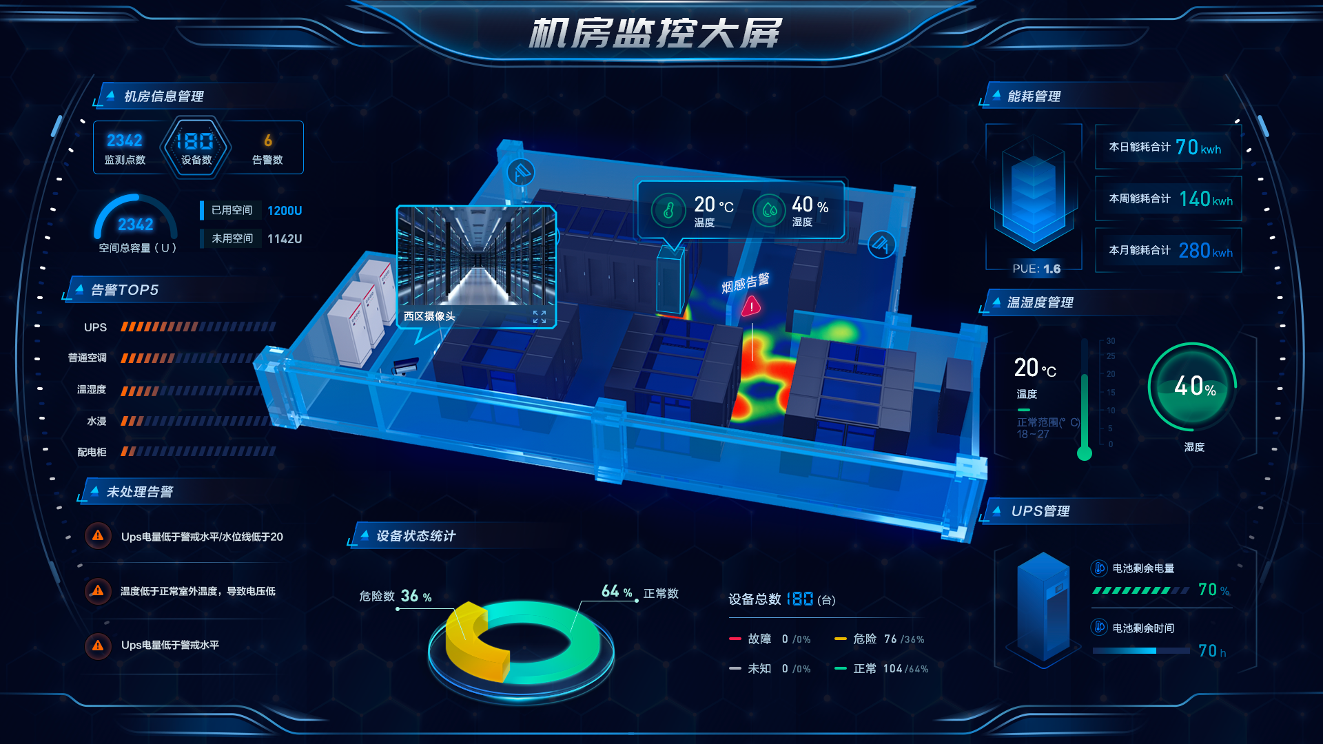 智能环境监控系统图片