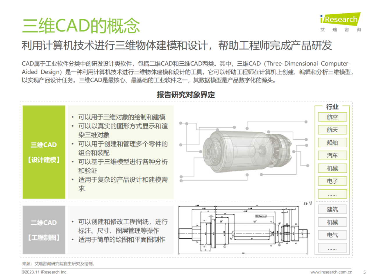 38頁|2023年中國三維cad國產化研究報告(附下載)_設計_應用_行業