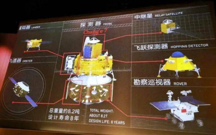 nasa突然宣佈:載人登月再次推遲_中國_與美國_月球