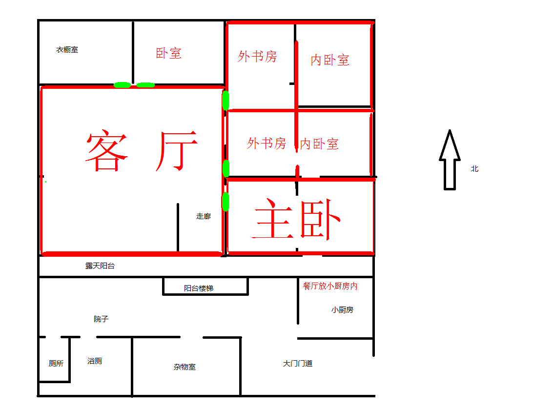 房屋東方風水禁忌有哪些,房間的正東方如何確定_指南針_太陽_方位