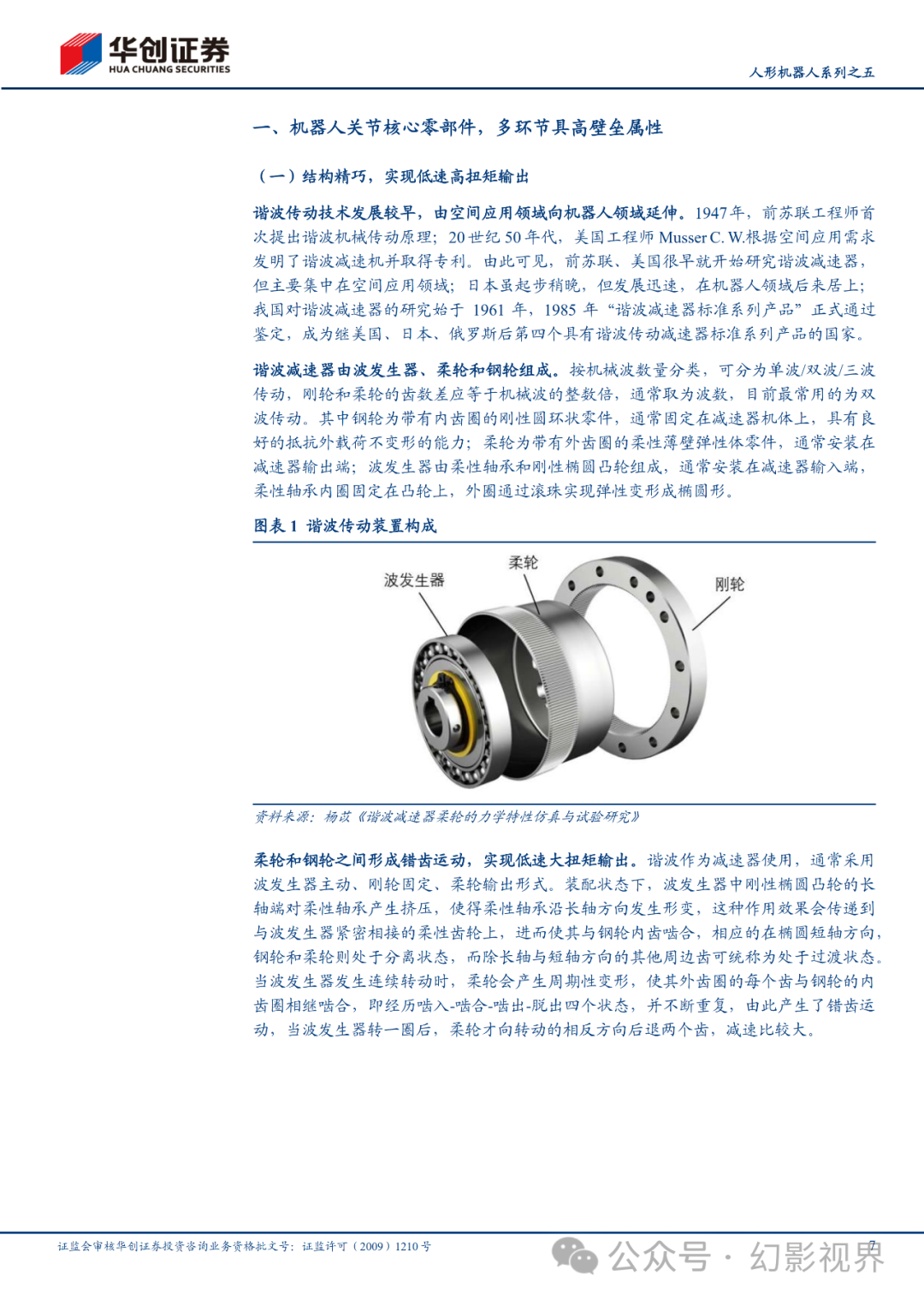 人形機器人:旋轉關節核心零部件,諧波減速器或迎百億新藍海_材料_傳動