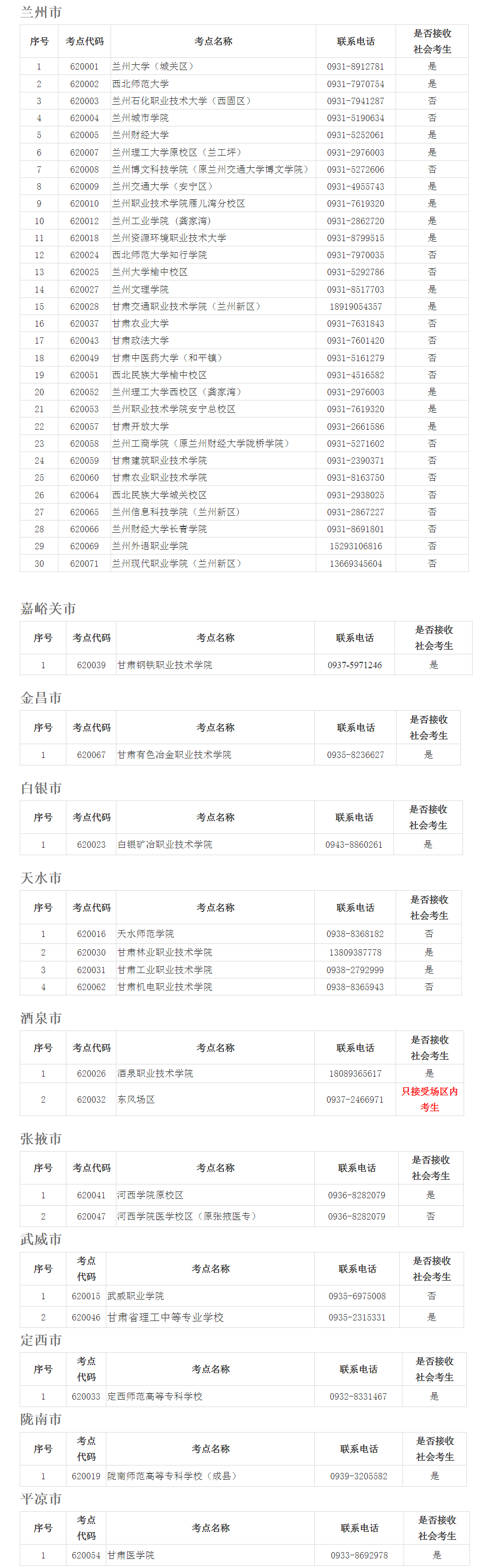 2024年甘肃省全国计算机等级考试报名和考试题库下载