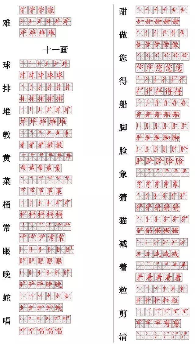 國家正式出臺筆順正確寫法,附小學常見560個漢字筆畫表,建議收藏!