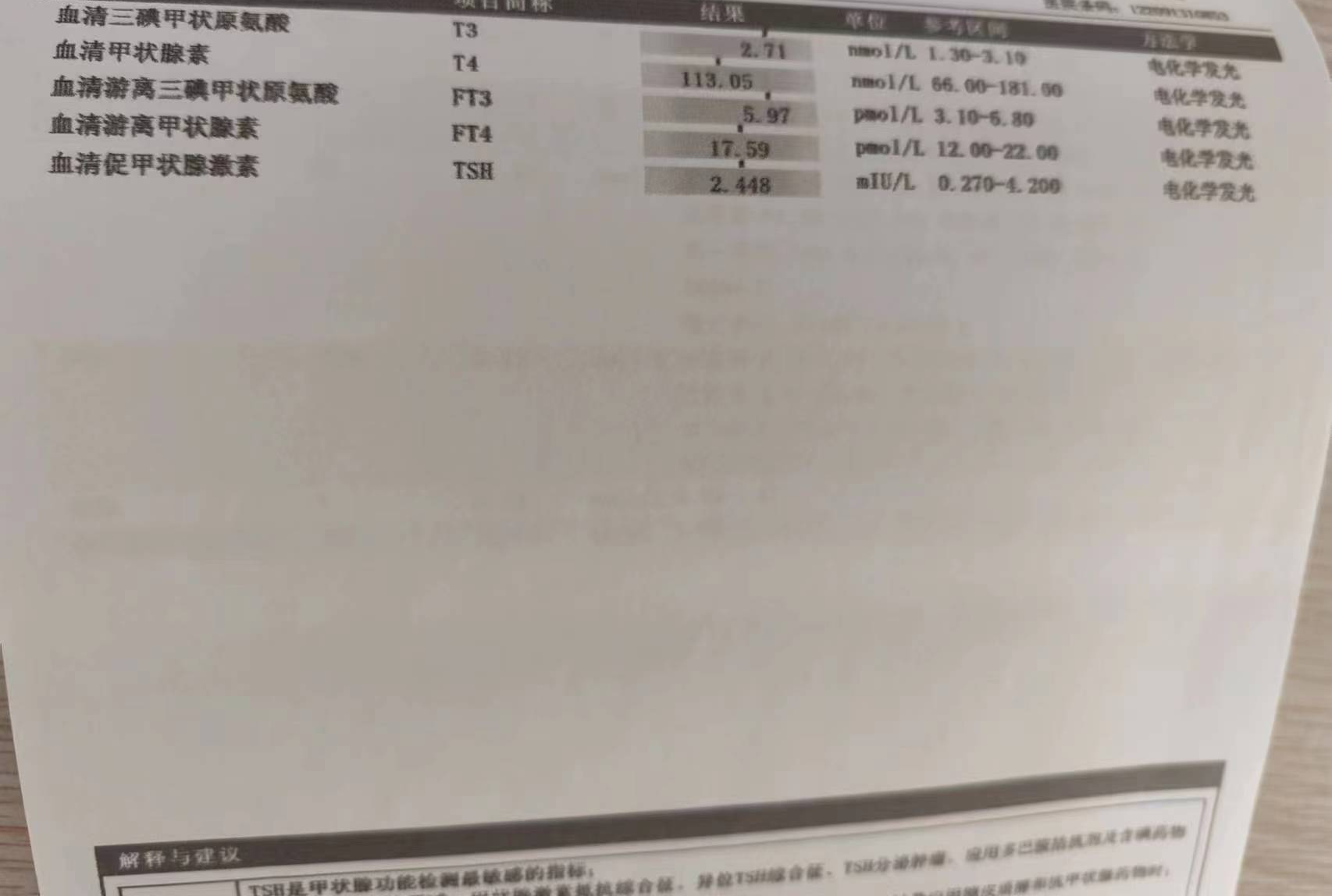 【临床案例分享】 病态肥胖的麻醉管理_手术_体重_患者