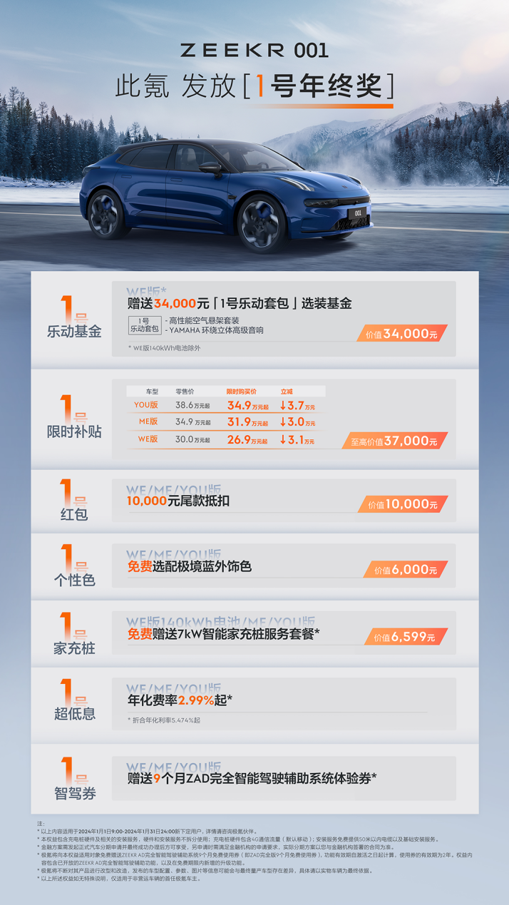 极氪001年前这波福利太及时了,速冲!_搜狐汽车_搜狐网