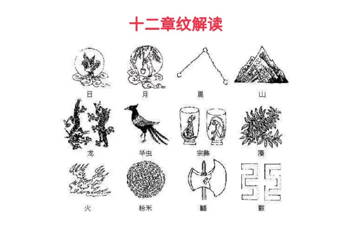 一枚1923年民国十二年龙凤银元，很多人闻所未闻，见所未见_图案_