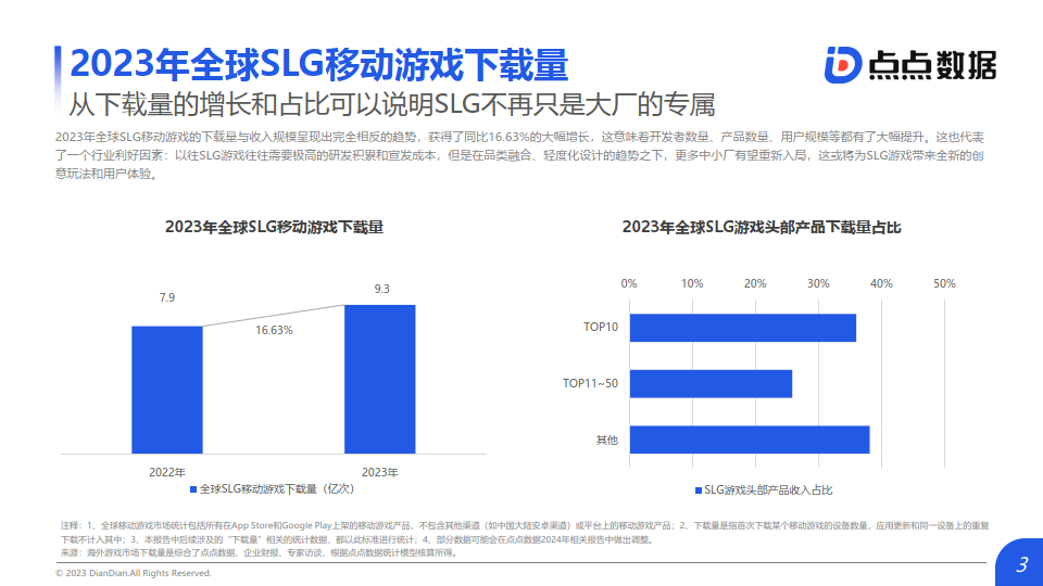 slg手游排行榜_好玩的slg手游_slg手游推荐_软吧下载