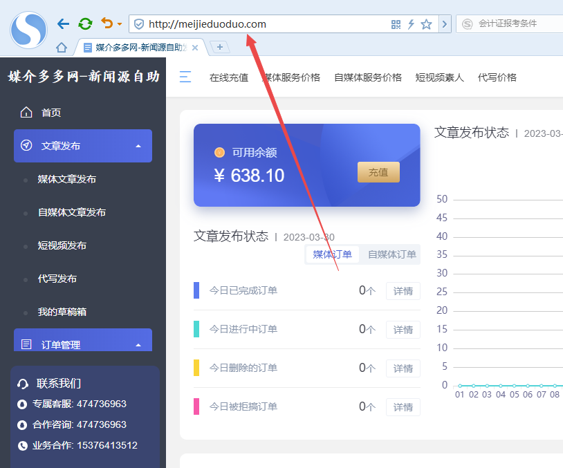 中国青年网是国家级的媒体吗?求投稿方式和价格