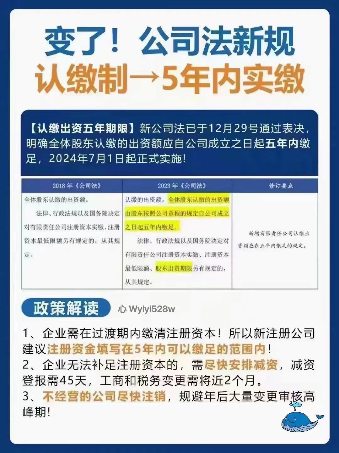 现在注册公司注册资本多久必须到账