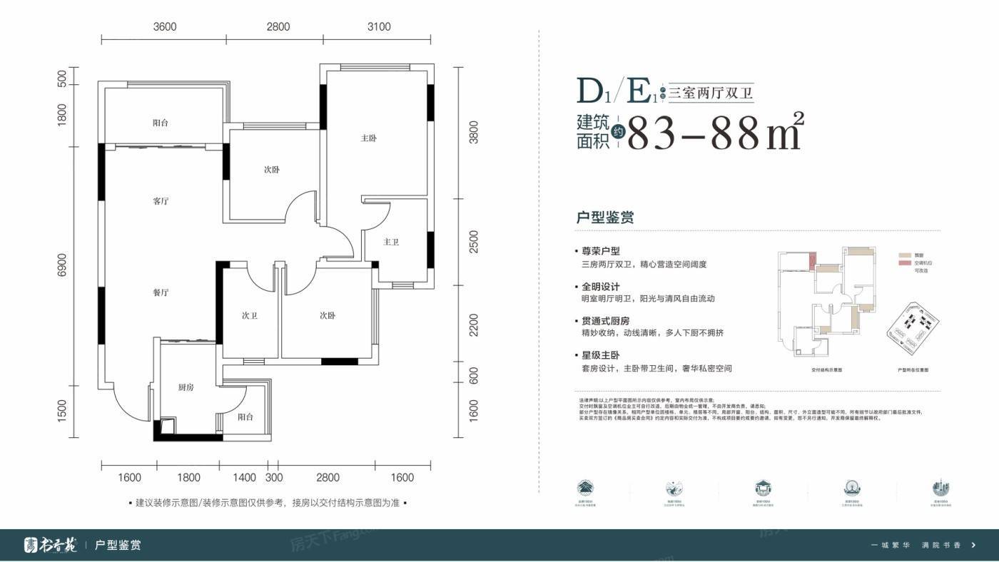 南充阳光中心城户型图图片