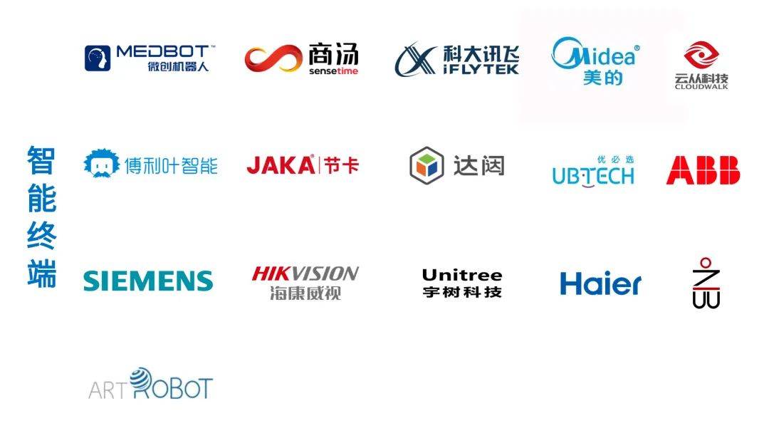 2024世界人工智能大会