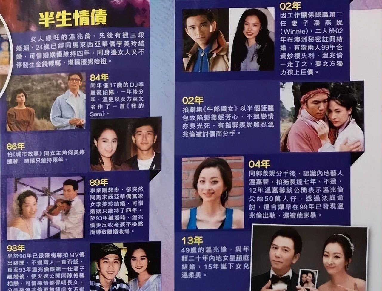 王菲:我拆散了窦唯和姜昕的爱情,但是他却娶了高原!_婚姻_结果_成功