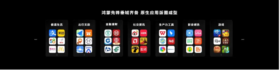 HarmonyOS NEXT开放：群星汇聚，开启万亿新蓝海-锋巢网