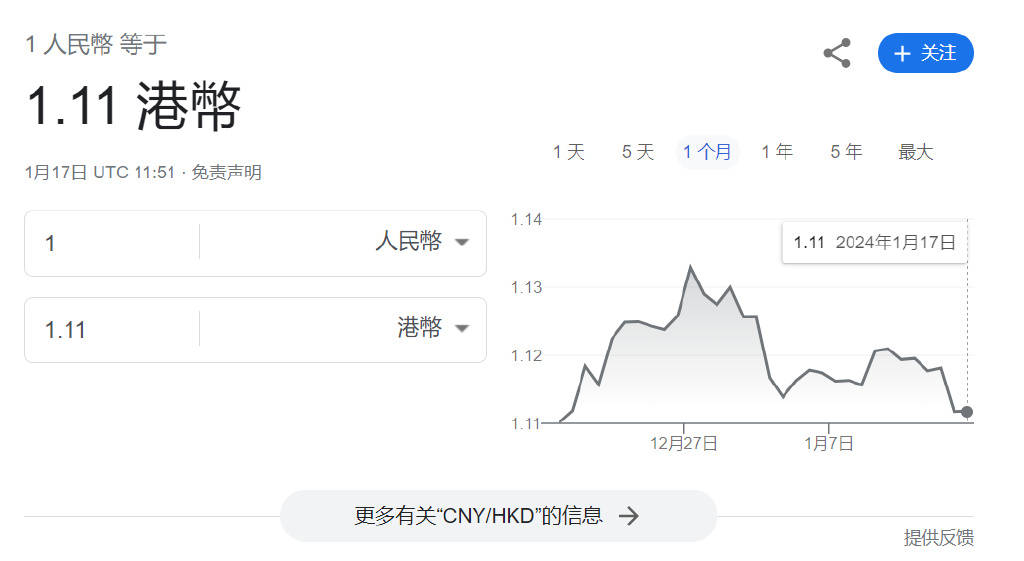 只不過港幣和人民幣的換算匯率並非一成不變,會有波動,當匯率變化時