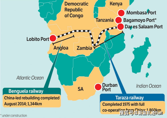 坦赞铁路简介图片