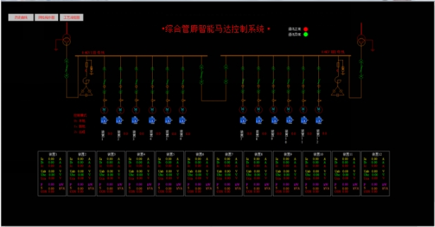 淺析城鎮汙水處理廠供配電系統節能設計--安科瑞張雲