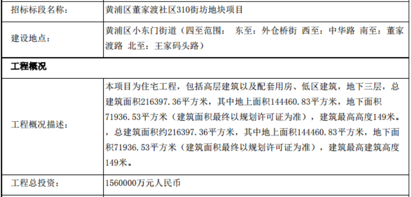 400-886-1552】12號地塊即董家渡社區310街坊地塊,地處黃浦區區董家渡