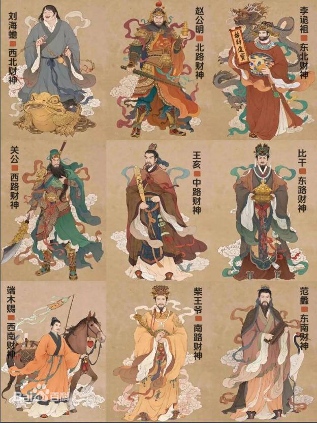 财神驾到!人人都拜的财神,到底什么来头?_人们_时期_公明