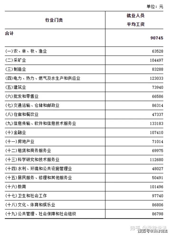 交通事故死亡赔偿标准图片