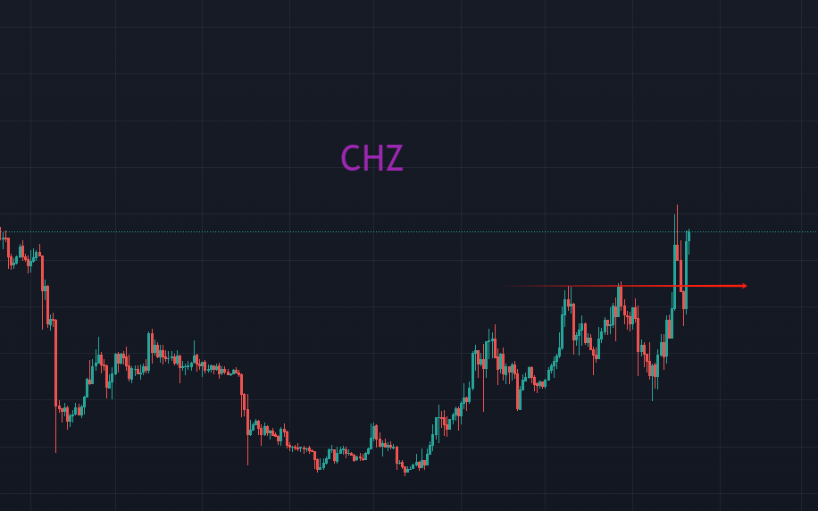 原创
            BTC大象踌躇小动物乱窜，动乱中出机遇？